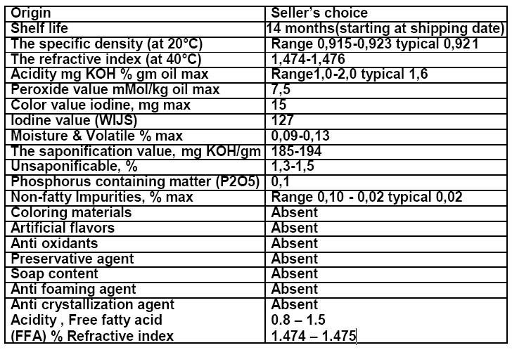 Sunflower Oil Specification